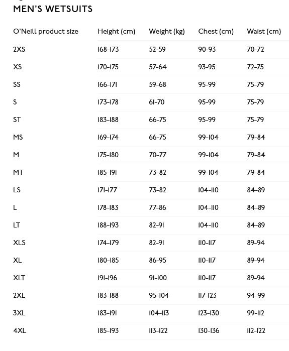 ONeill Mens Wetsuit 2022 Mens Size Chart